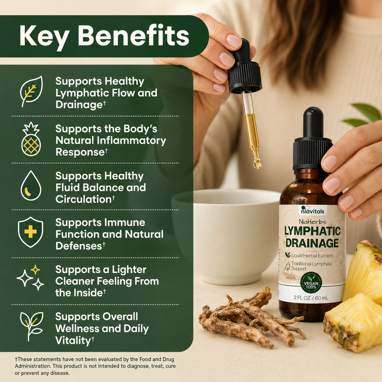 NiaHerbs Red Root & Bromelain Lymphatic Drainage Drops