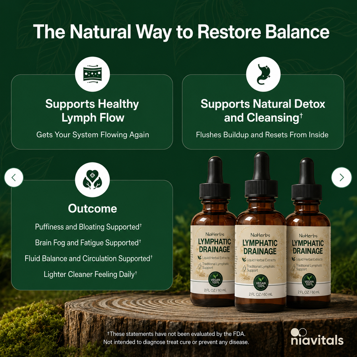 NiaHerbs Red Root & Bromelain Lymphatic Drainage Drops