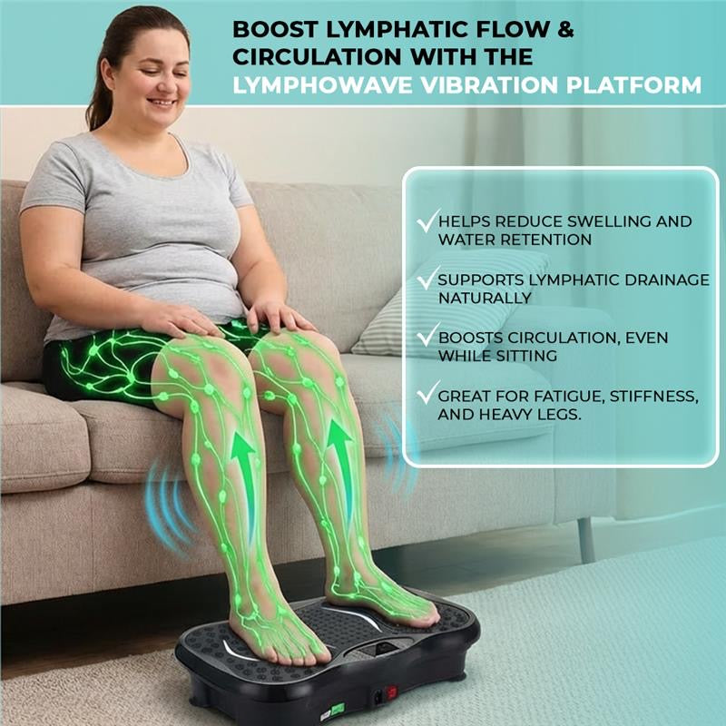 Beltwell® Vibration PRO Lymphatic Flow Plate